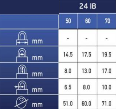 Λουκέτο Υπερασφαλείας ABUS DISKUS 24ΙΒ