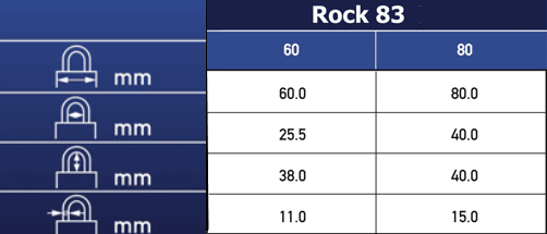 Λουκέτα Yπερασφαλείας Rock ABUS 83/60 - 80